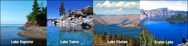 Lakes