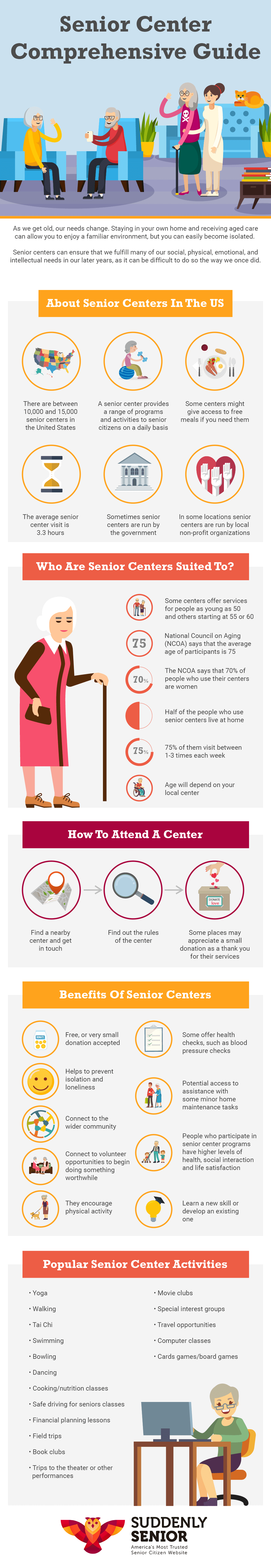 The Complete Senior Center Guide Best Services Activities Programs 
