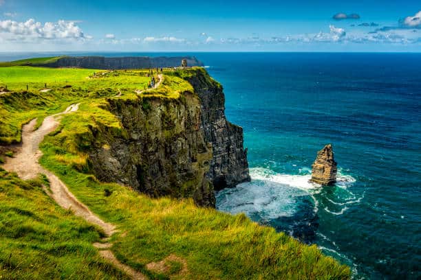 Ireland, Country to Retire